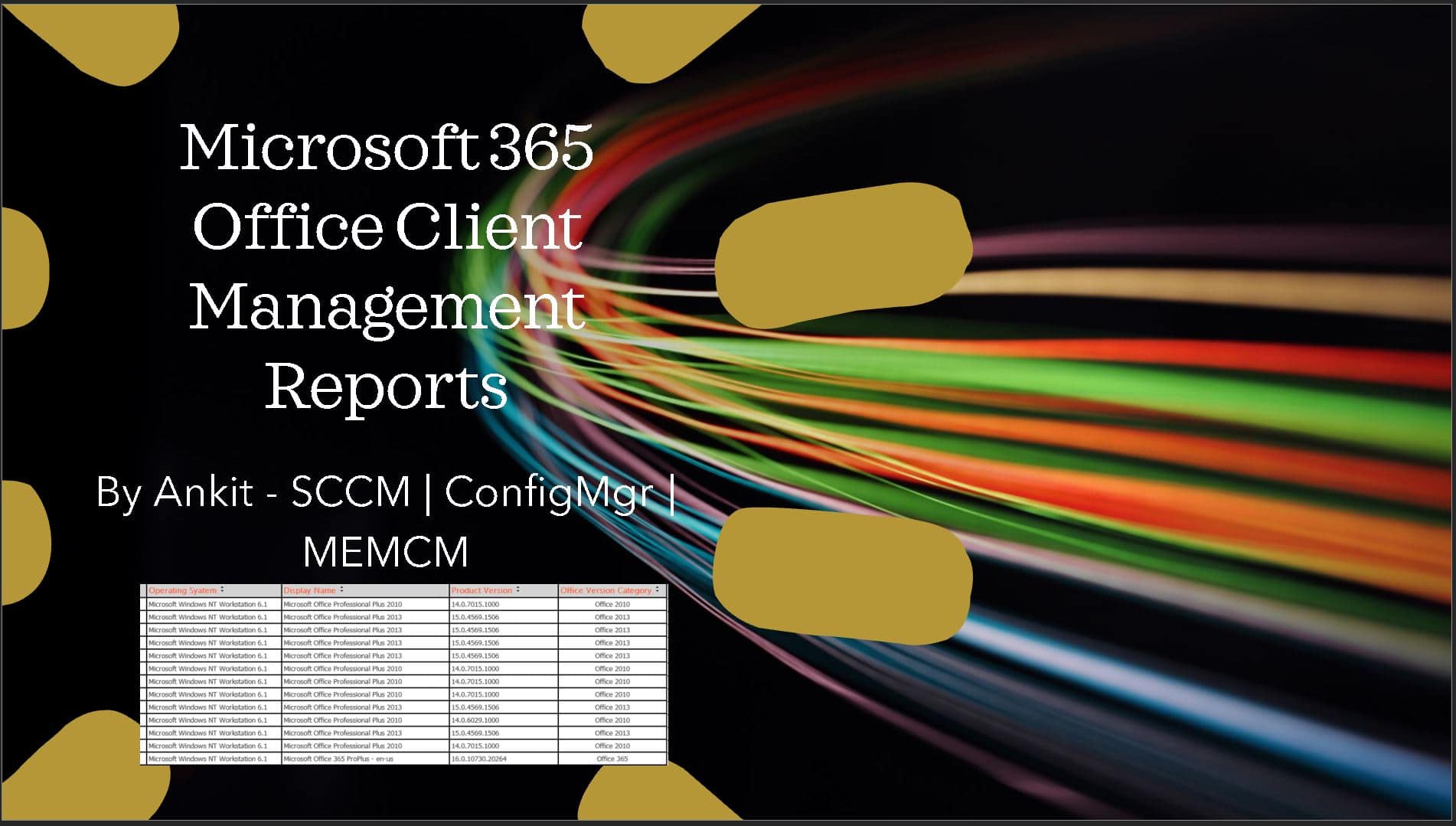 SCCM Microsoft 365 Office Client Management Reports | Part 1 1 Microsoft 365 Office Client Management Reports SCCM ConfigMgr Custom Reports