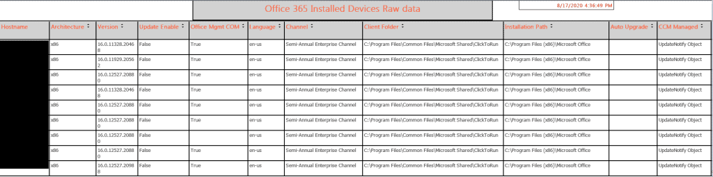 SCCM Microsoft 365 Office Client Management Reports | Part 1 - ConfigMgr