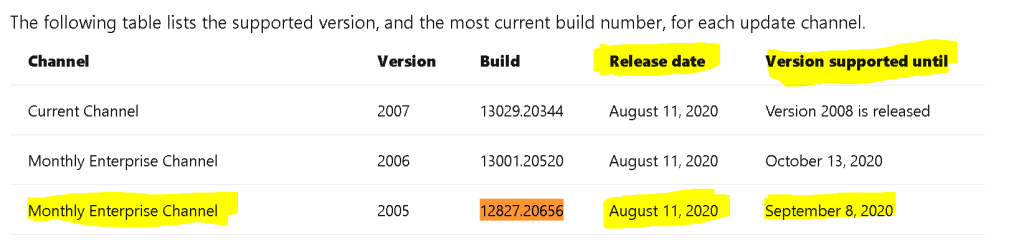 Out of Support Versions of Microsoft 365 Apps Monthly Enterprise Channel SCCM