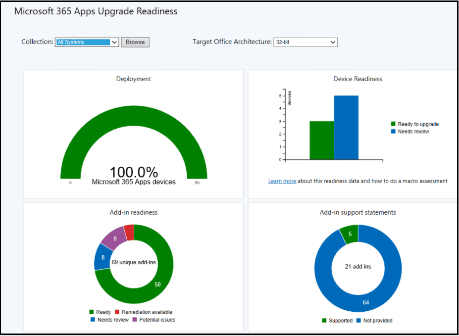 SCCM Report Office 365 Client Upgrade Readiness | Part 3 | ConfigMgr Custom Report - Office 365 Client  Upgrade Readiness