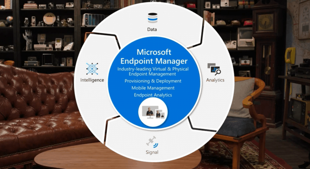 Intune Vs SCCM Past Present Future | MEM | ConfigMgr | Windows 10