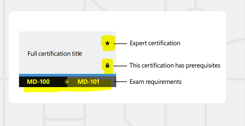 Intune SCCM Certification Learning Exams Microsoft Certification Changes SCOM Azure