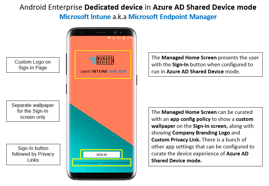 Android Enterprise Dedicated Device in Azure AD Shared Mode configured with Managed Home Screen