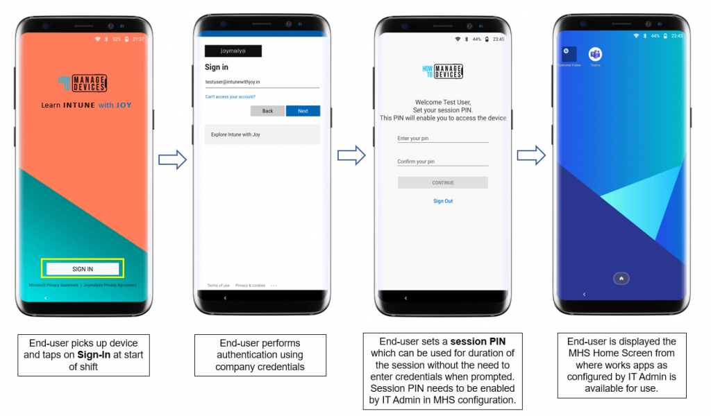 Azure AD Shared Device mode - To start a session, end-user needs to Sign-In first with corp credentials and then set a current session PIN if enforced by IT post which the user is presented with the MHS Home Screen with work apps as made available by IT Admin.