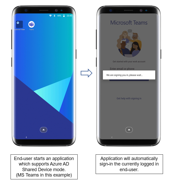 Android Enterprise Dedicated Devices in Azure AD Shared Device Mode - Learn Intune with Joy - Fig.15