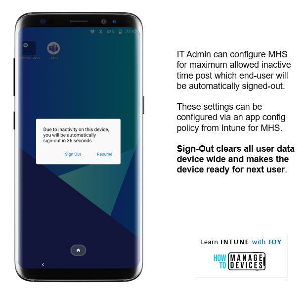 Azure AD Shared Device mode and Managed Home Screen - IT Admin can configure MHS for the maximum allowed inactive time post which end-user will be automatically signed-out. These settings can be configured via an app config policy from Intune for MHS. 