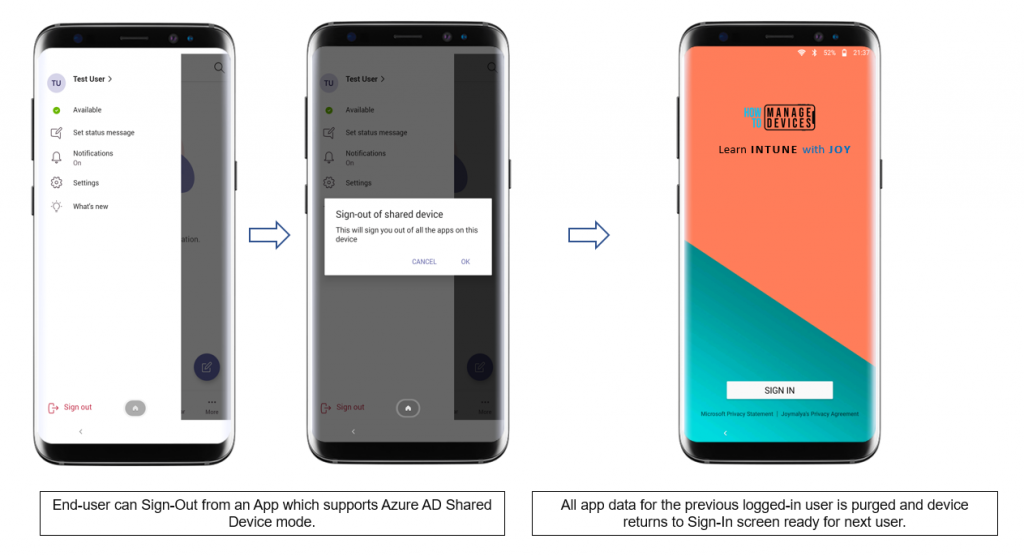 Azure AD Shared Device mode - A signed-in user can choose to sign-out from any app that supports Azure AD Shared Device mode. The sign-out from the app triggers a device-wide sign-out clearing session data and returning the device to the Sign-In screen.