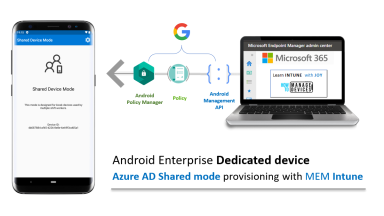 [Cover Image] Android Enterprise Dedicated device Azure AD Shared mode provisioning - Learn Intune with Joy