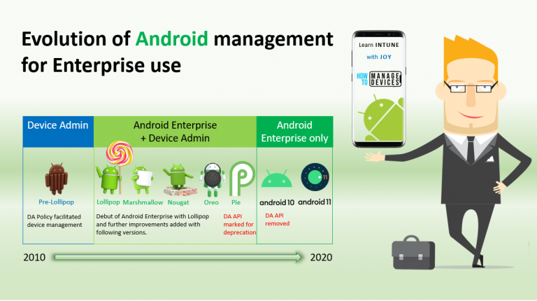 Evolution of Android management for Enterprise use | Deep Dive with Joy