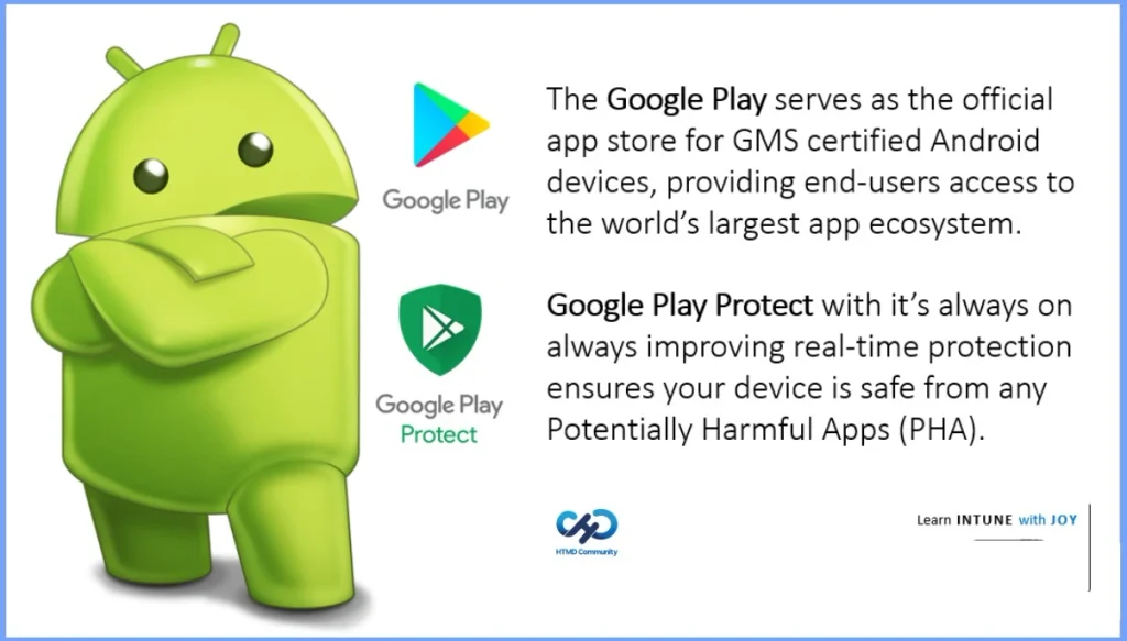 9 Myths Regarding Use of Android in Enterprise - Fig.7