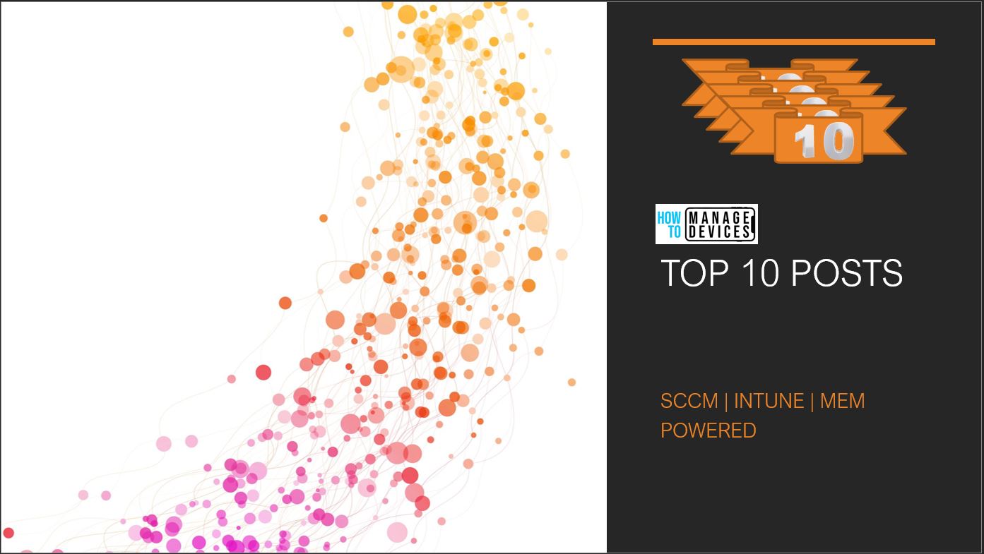 Top 10 Posts of 2020