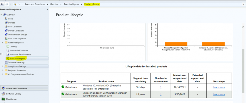 Enable SCCM Asset Intelligence Hardware Inventory