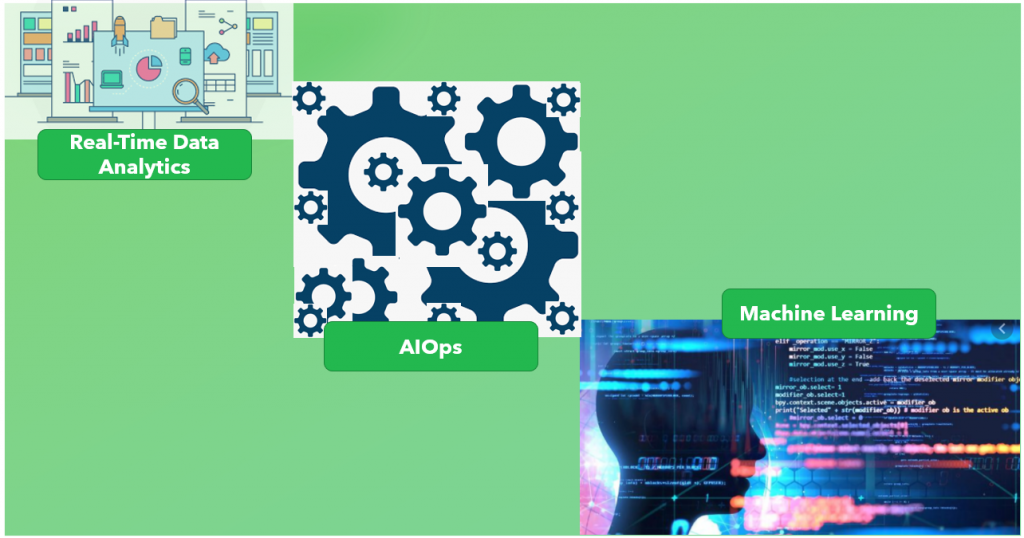 Simplification and Automation Powered by 1E Peer to Peer Technologies