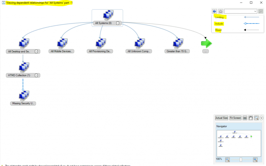 Top 5 New Features of SCCM 2010 | ConfigMgr