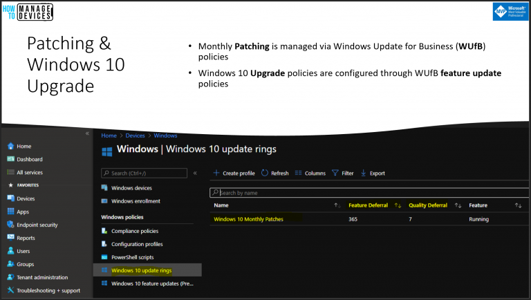 AVD Management With Intune | Azure Virtual Desktop | AVD | Windows ...