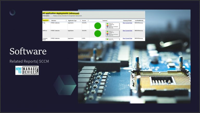 Software Reports ConfigMgr