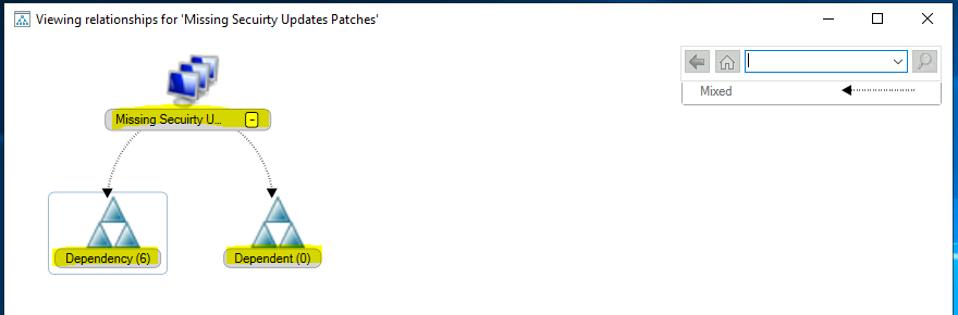 ConfigMgr Collection View Relationships Graph | SCCM - collection dependency relationships