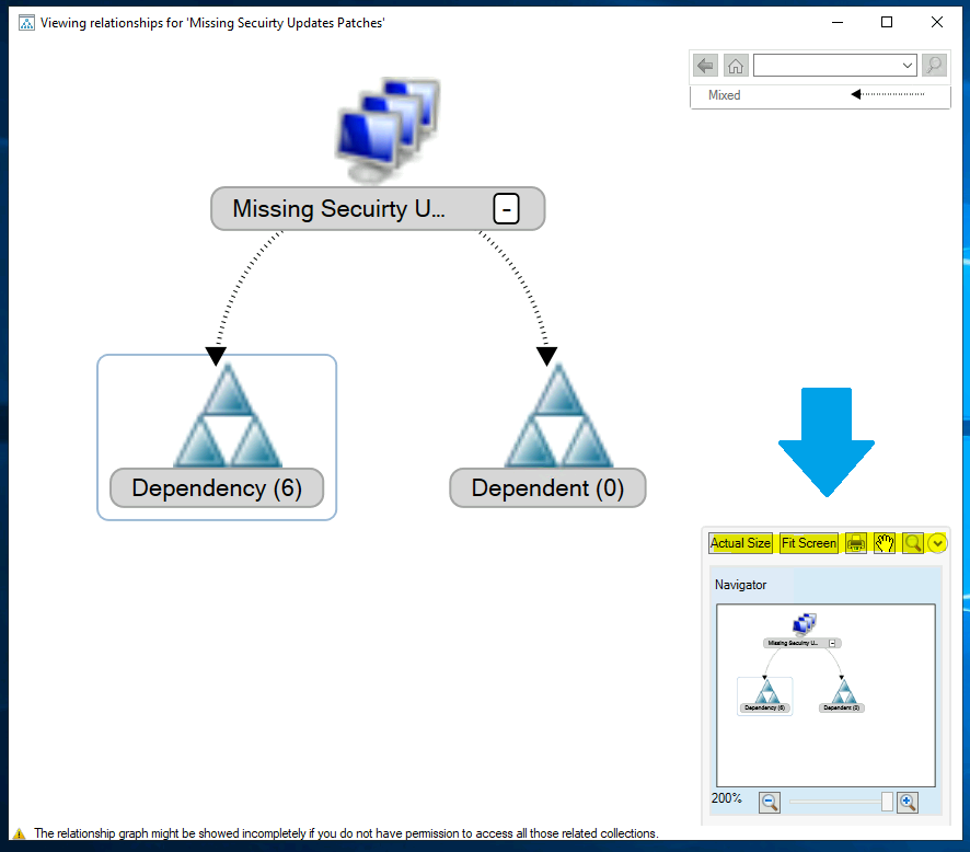 ConfigMgr Collection View Relationships Graph | SCCM