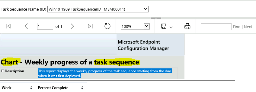 ConfigMgr Task Sequence Reports | Default | SCCM