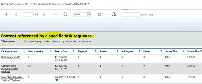 ConfigMgr SCCM Reports Task Sequence | Default | Configuration Manager ...