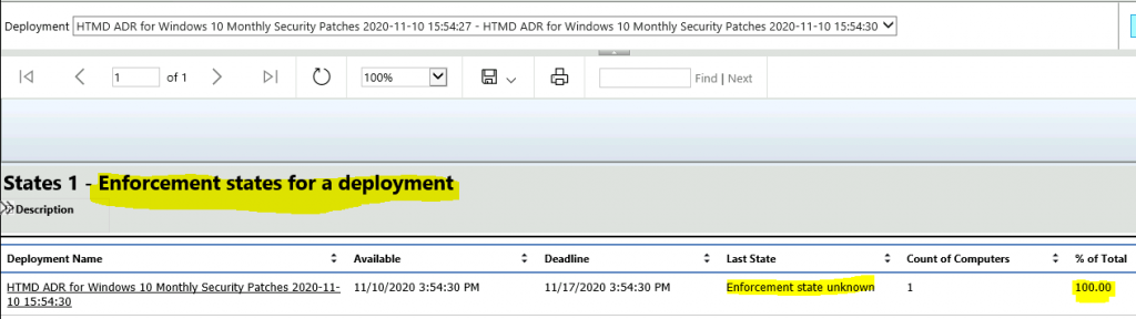 ConfigMgr Default Reports Software Updates | SCCM Patching Reports