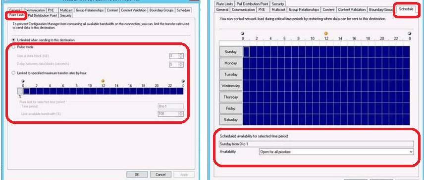 Where is the SCCM Rate Limits Option in Distribution Point Properties - Fig 2