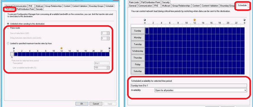 ConfigMgr Server Side Bandwidth Management Options | SCCM