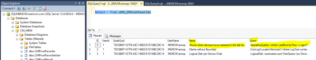 ConfigMgr CMPivot Favorite Query | SCCM  SQL Query to find out Saved | vSMS_CMPivotFavorite