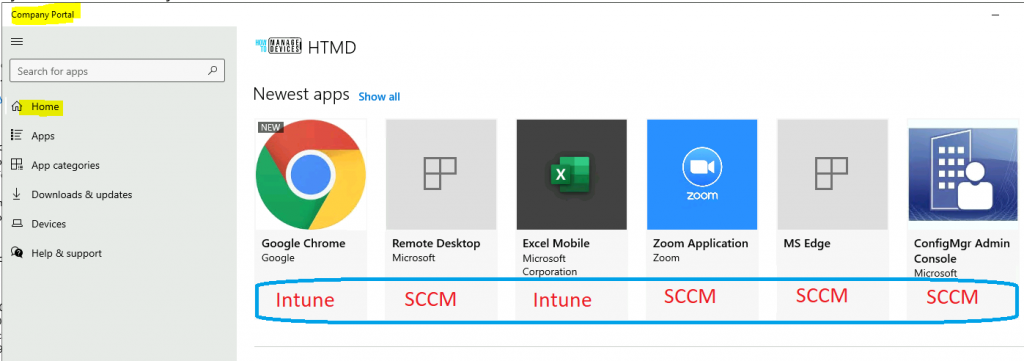 Software Center Vs Company Portal Differences SCCM Intune