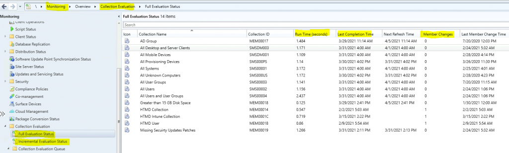 ConfigMgr Collection Full Incremental Evaluation Status Summary from Console | SCCM