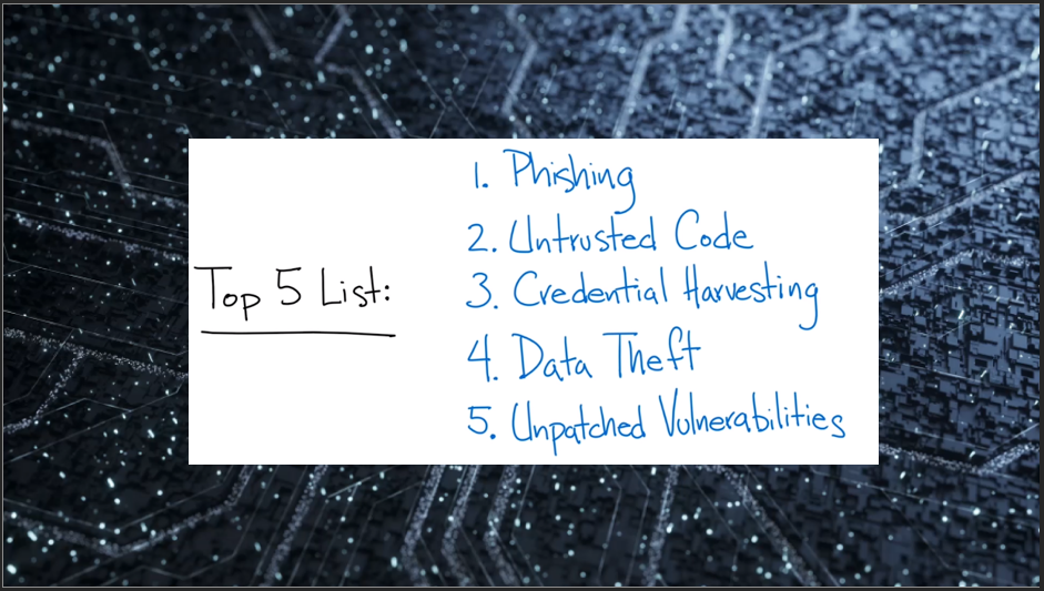 Today's Top 5 Windows Security Challenges | Ignite 2021 | Windows 10 | Windows Security Roadmap - Fig.1