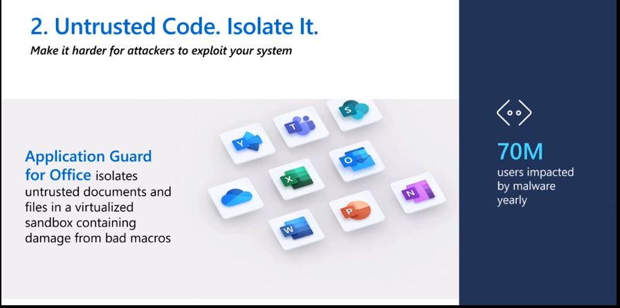 Today's Top 5 Windows Security Challenges | Ignite 2021 | Windows 10 | Windows Security Roadmap - Fig.3