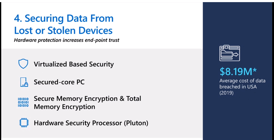 Today's Top 5 Windows Security Challenges | Ignite 2021 | Windows 10 | Windows Security Roadmap - Fig.7