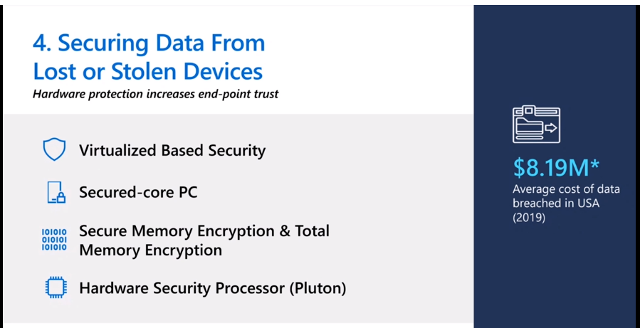 Top 5 Windows Security Challenges | Ignite 2021 | Windows 10 - Pic Credits to Microsoft