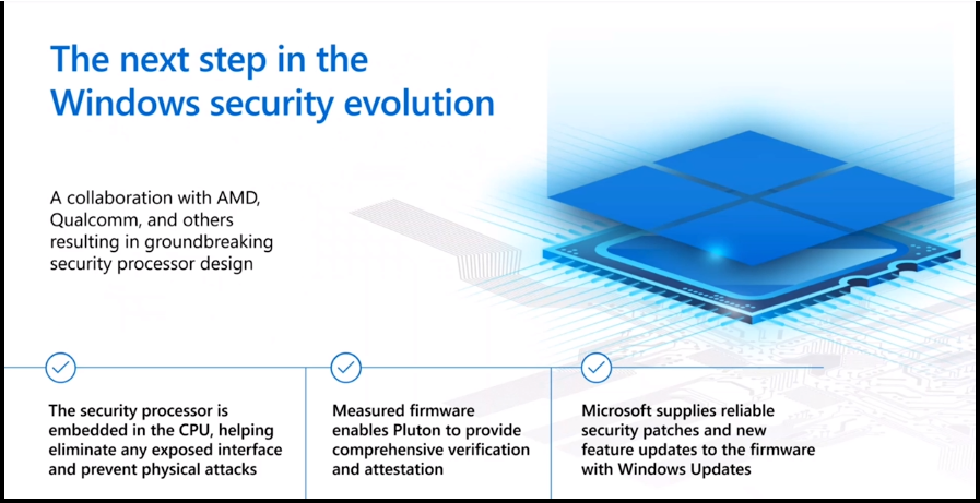 Top 5 Windows Security Challenges | Ignite 2021 | Windows 10 - Pic Credits to Microsoft