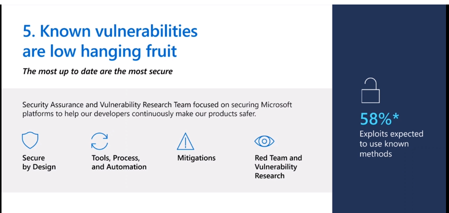 Today's Top 5 Windows Security Challenges | Ignite 2021 | Windows 10 | Windows Security Roadmap - Fig.9