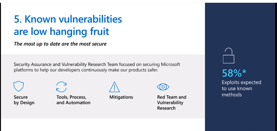 Top 5 Windows Security Challenges | Ignite 2021 | Windows 10 - Pic Credits to Microsoft