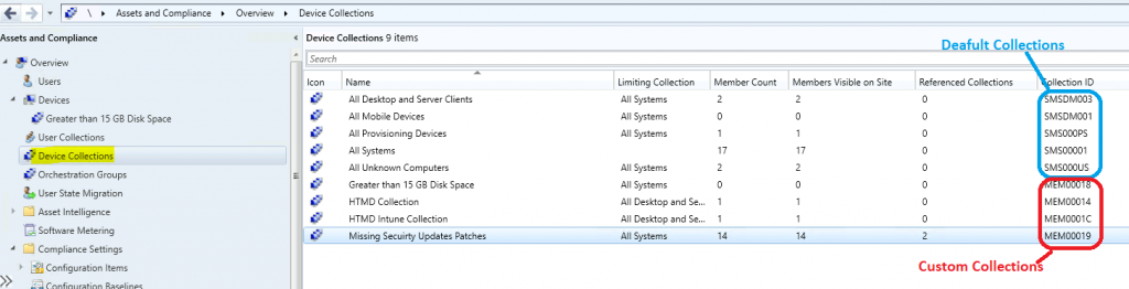 The Best Way to Find Collection ID in SCCM | ConfigMgr - Fig.4