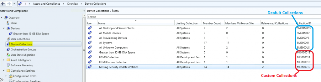 ConfigMgr How to Find Collection ID in SCCM