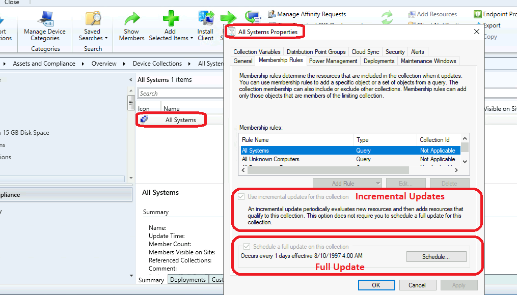 SCCM Performance Issues because of Limiting Collections