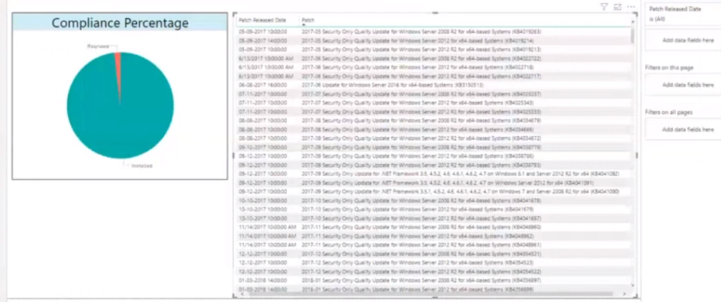 Free SCCM Training 37 Hours of Latest Technical Content Lab Setup - Fig.9