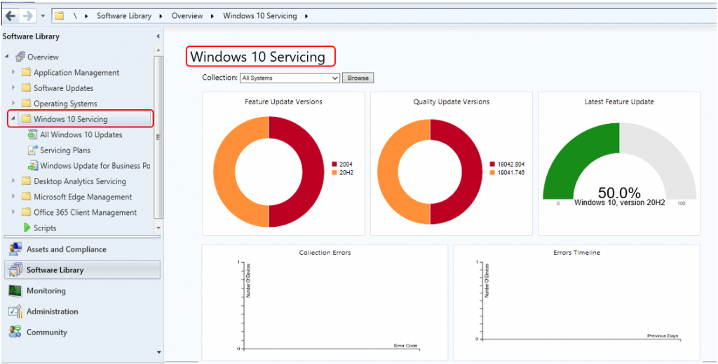 What's New In SCCM Windows 10 Servicing Dashboard | ConfigMgr