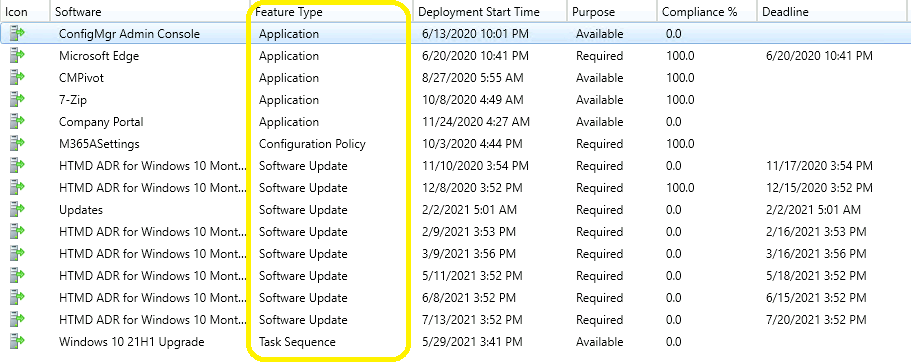 How to find Deployments targeted to a Collection in SCCM ConfigMgr