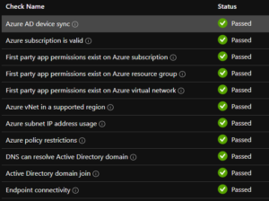 Windows 365 Cloud PC Deployment Provisioning Process Step By Step Guide ...