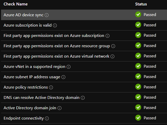 Windows 365 Cloud PC Deployment Provisioning Process Step by Step Guide 