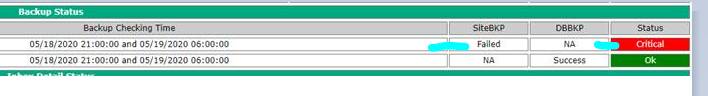 SCCM Server Infrastructure Monitoring Script Without SCOM OpsMgr Automation ConfigMgr - Fig.2