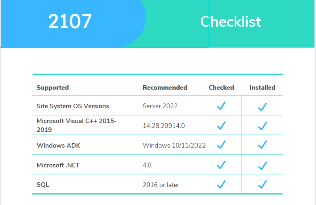 SCCM 2107 is Released How to Upgrade to ConfigMgr 2107 3 ConfigMgr 2107 is Released How to Upgrade to SCCM 2107 Step by Step Guide