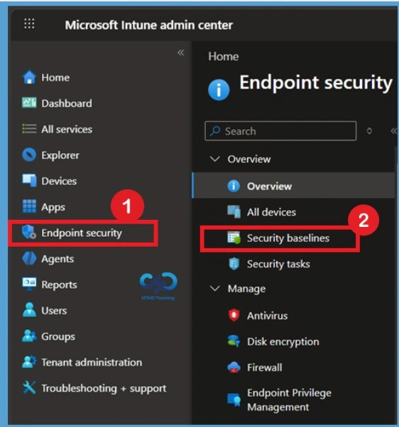 Deploy Windows 365 Security Baselines to Strengthen Cloud PC Security using Microsoft Intune 2 Deploy Windows 365 Security Baselines to Strengthen Cloud PC Security using Microsoft Intune -Fig.1