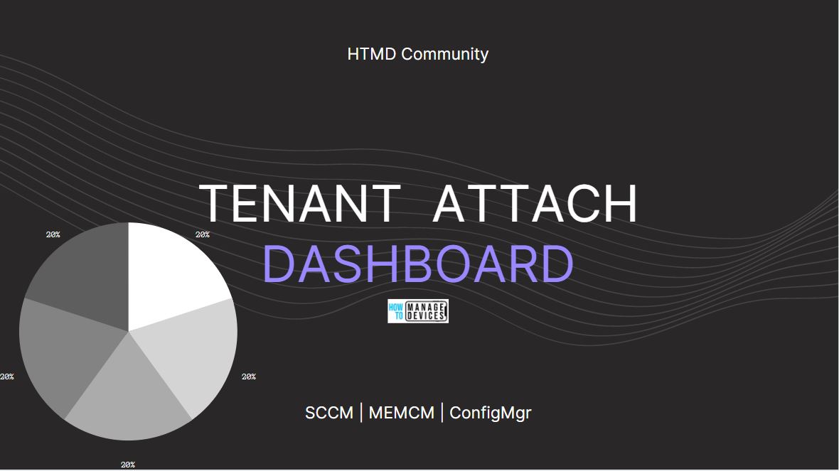Tenant Attach Dashboard