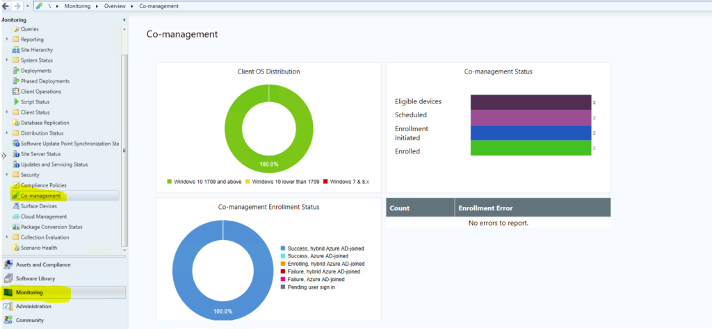 Tenant Attach Dashboard in the SCCM Console